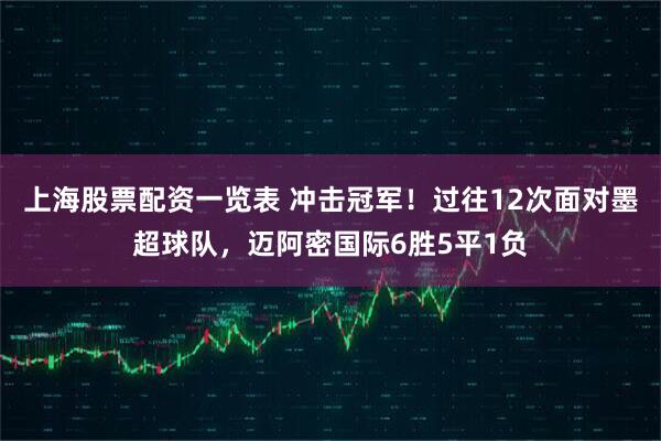 上海股票配资一览表 冲击冠军！过往12次面对墨超球队，迈阿密国际6胜5平1负